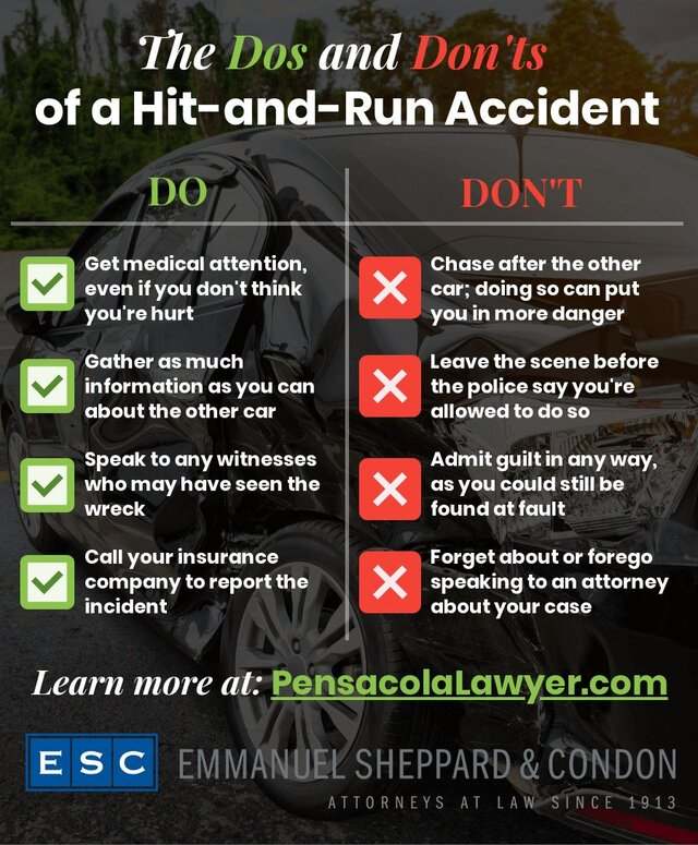The Dos and Don'ts of a Hit-and-Run Accident infographic